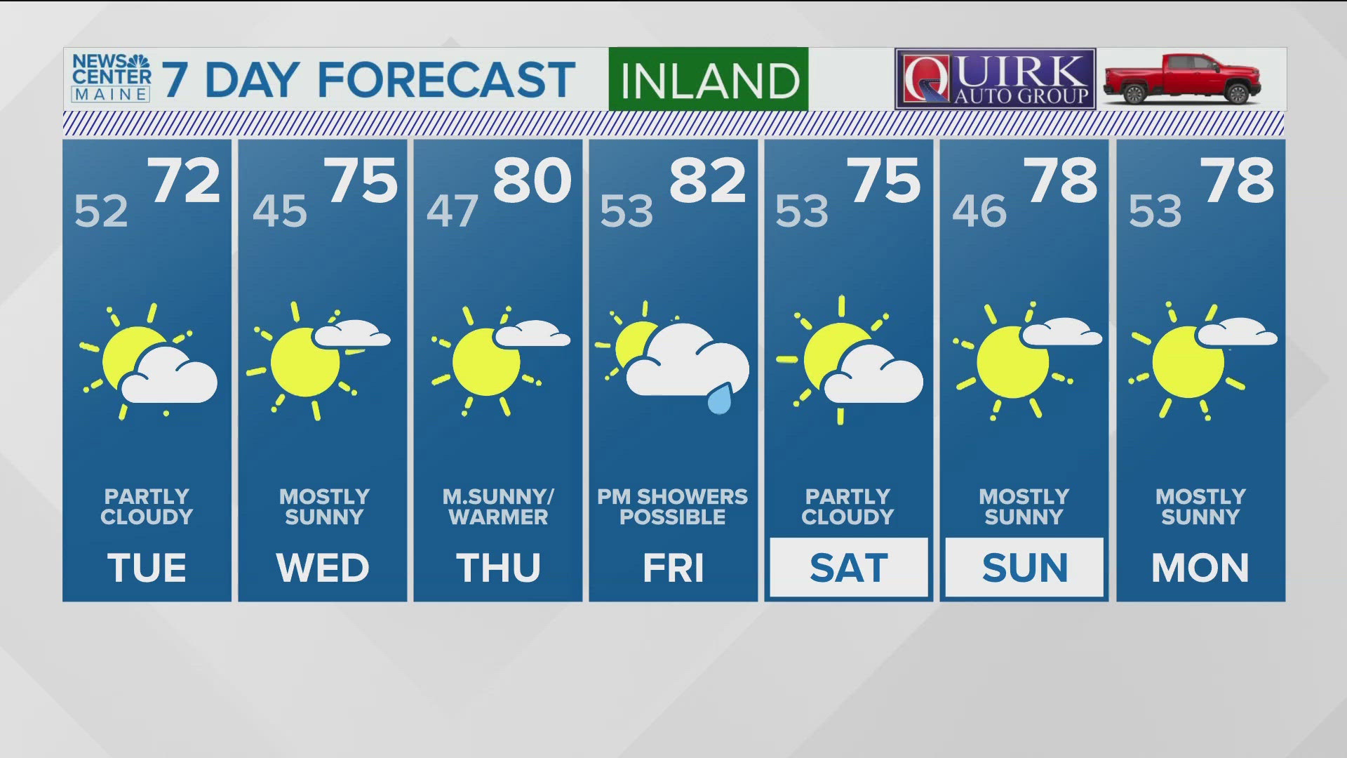 NEWS CENTER Maine Weather Video Forecast: UPDATE 5:30 p.m. Monday, Sept. 9, 2024.