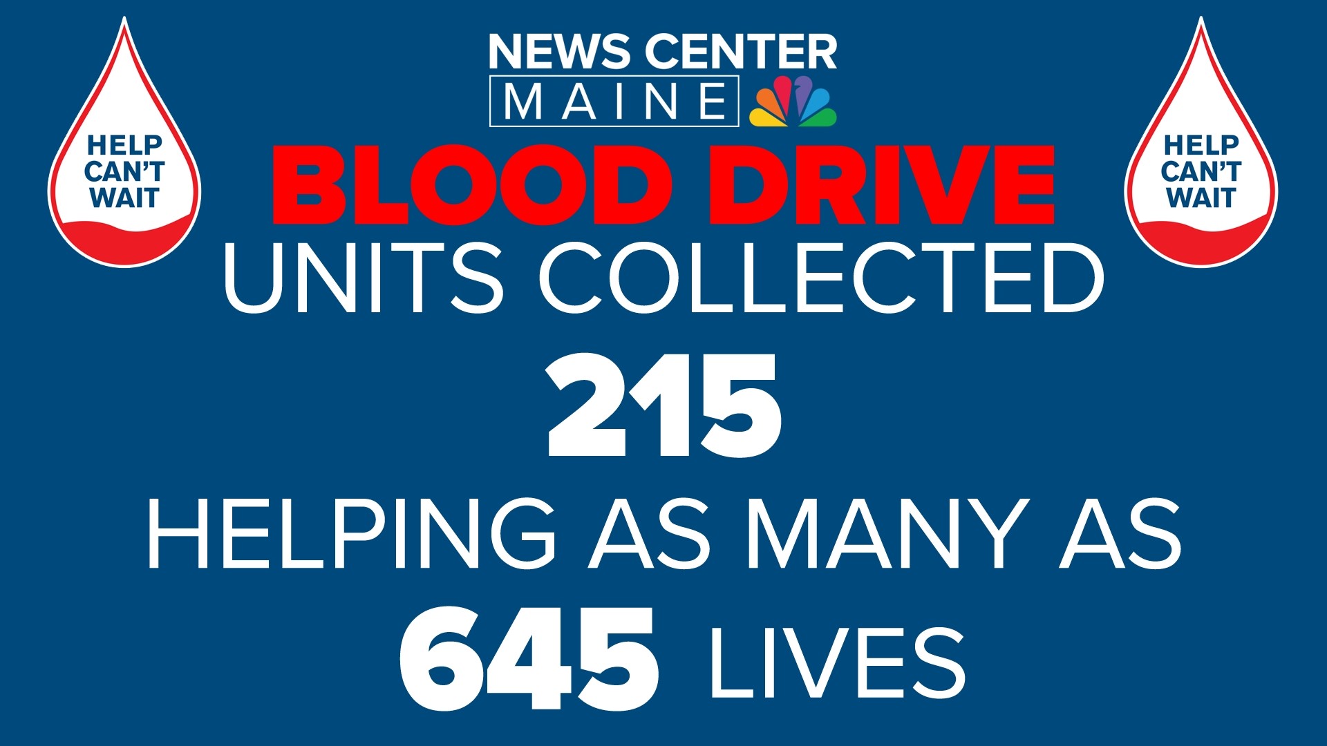 A total of 215 units of blood were collected, helping save as many as 645 lives.