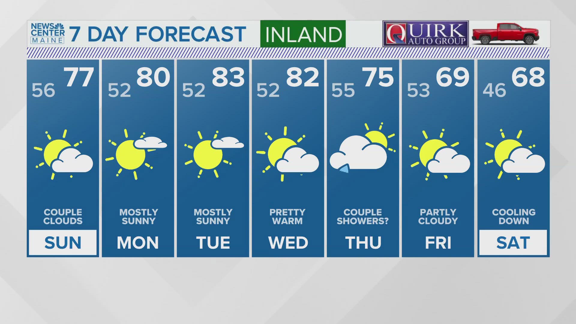 NEWS CENTER Maine Weather Video Forecast UPDATED 11pm Saturday, September 14th, 2024