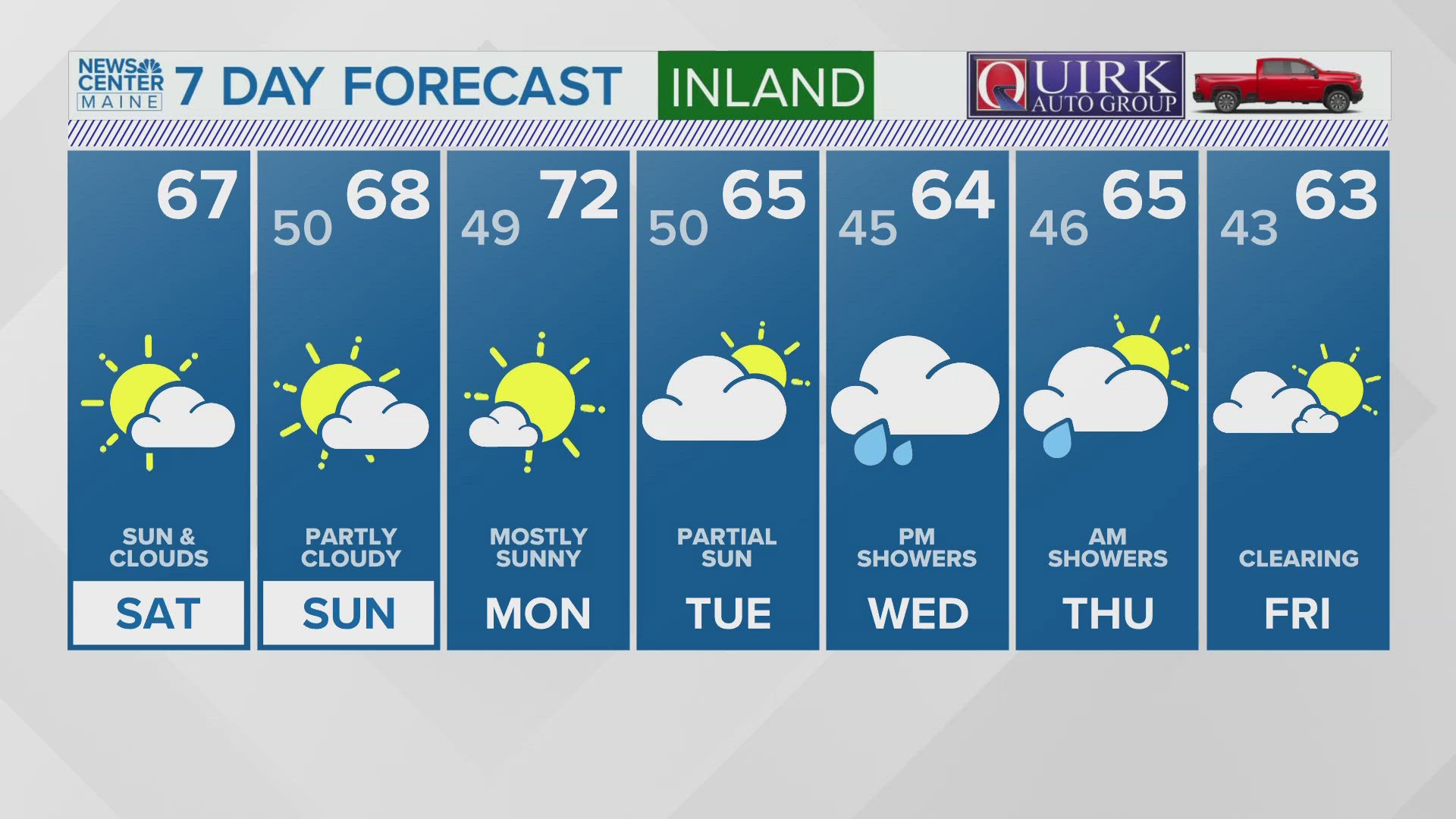 NEWS CENTER Maine Weather Video Forecast Updated 5:00AM, Saturday, September 28, 2024