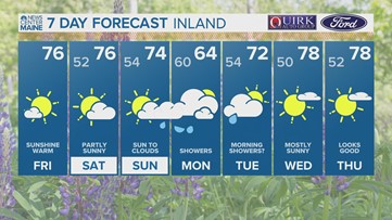 NEWS CENTER Maine Weather Forecast