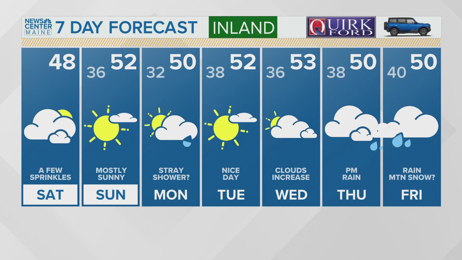 NEWS CENTER Maine Weather Video Forecast Updated 5:00AM, Saturday, November 16, 2024