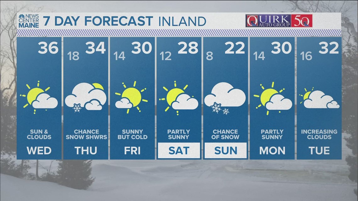 NEWS CENTER Maine Weather Video Forecast | newscentermaine.com