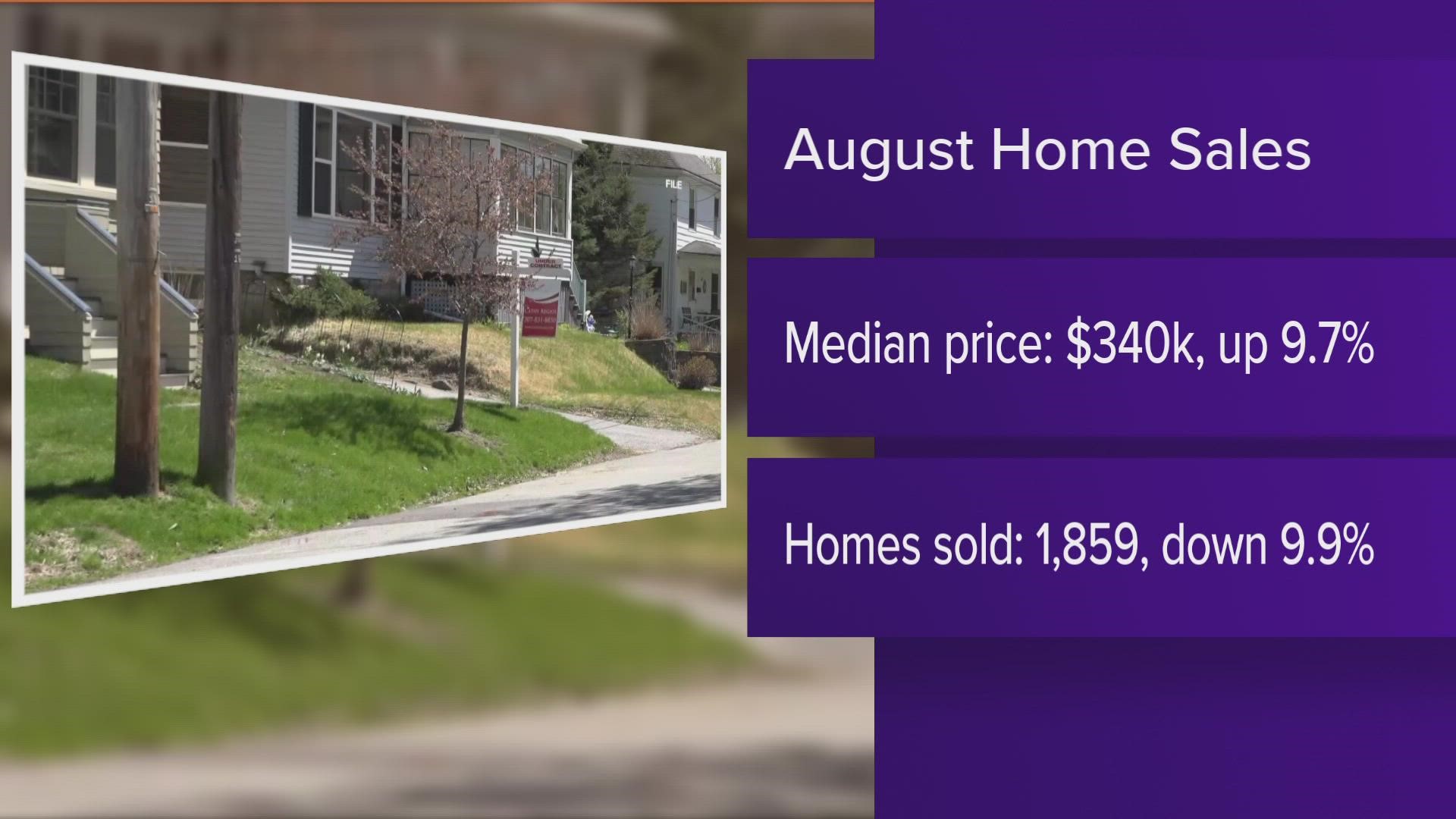 Maine home sales dropped nearly 10 percent during the same period.