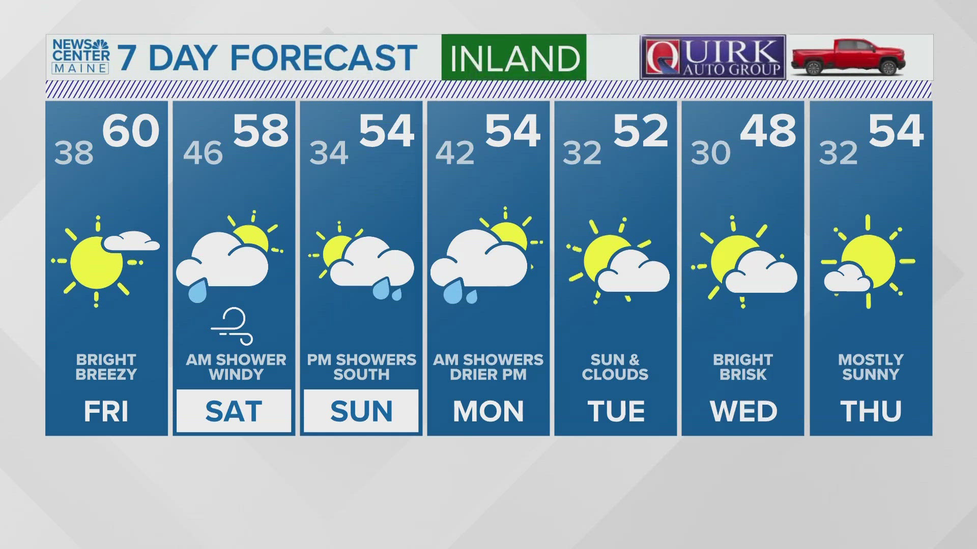 NEWS CENTER Maine Weather Video Forecast: UPDATE 5 p.m. Thursday, Oct. 10, 2024.