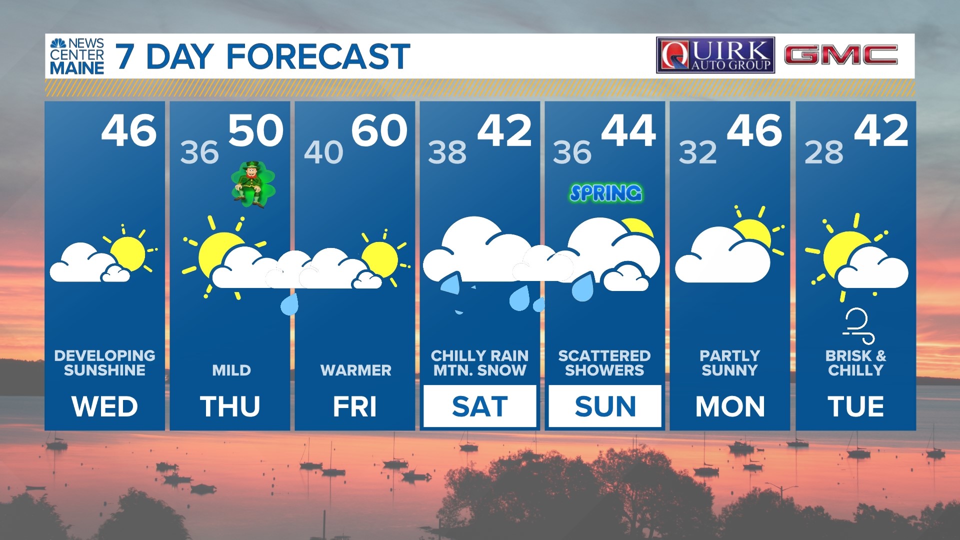 4th of July fireworks to return to Auburn, Lewiston, Maine