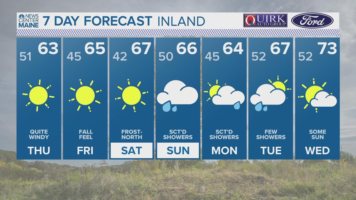 NEWS CENTER Maine Weather Video Forecast | newscentermaine.com