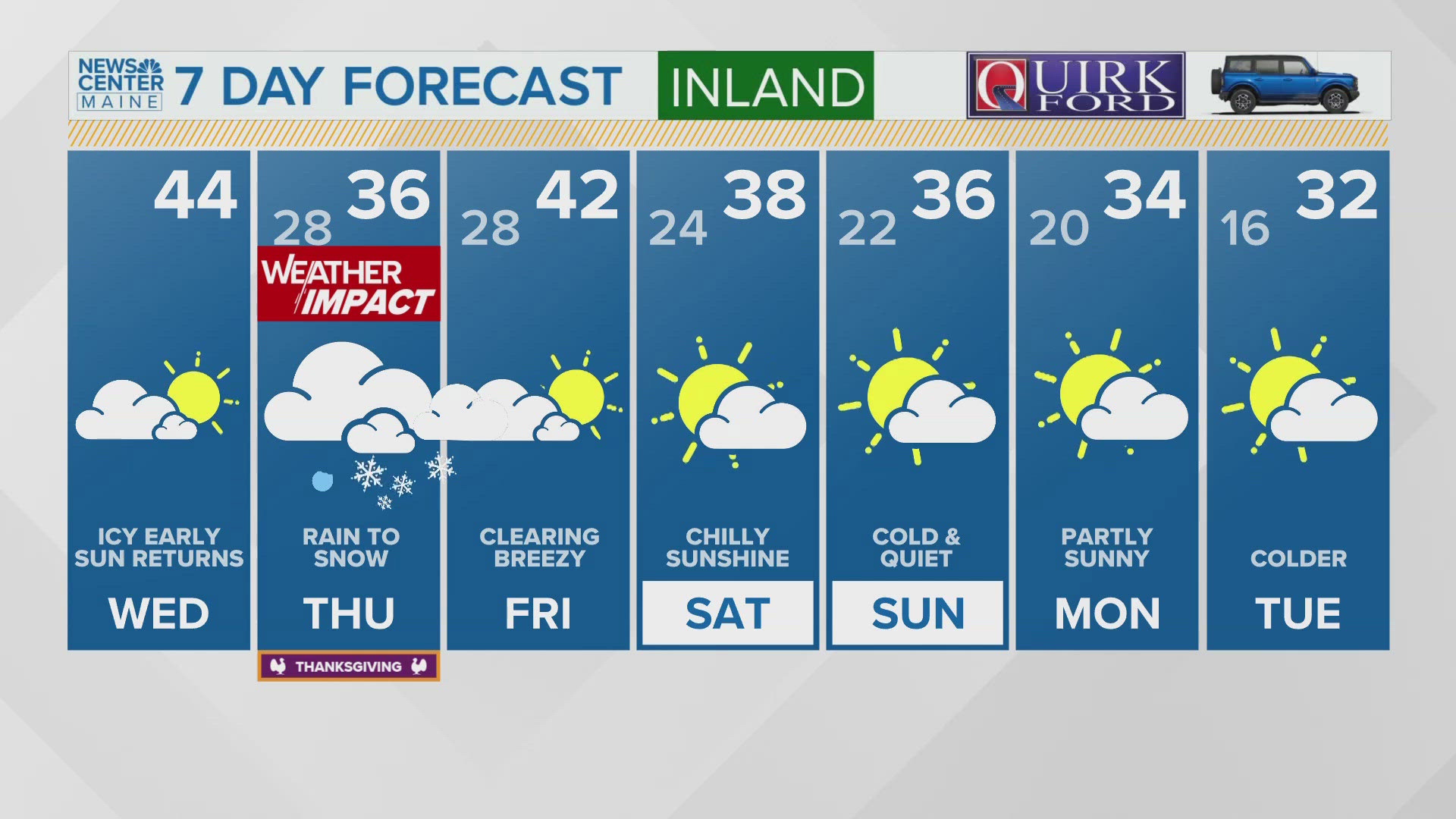 NEWS CENTER Maine Weather Video Forecast: UPDATE Wednesday, November 27, 2024. 6:30 am