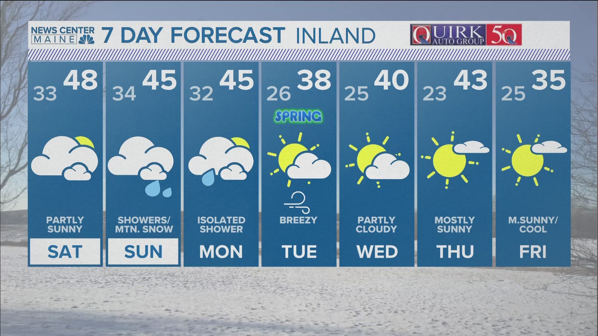 NEWS CENTER Maine Weather Video Forecast