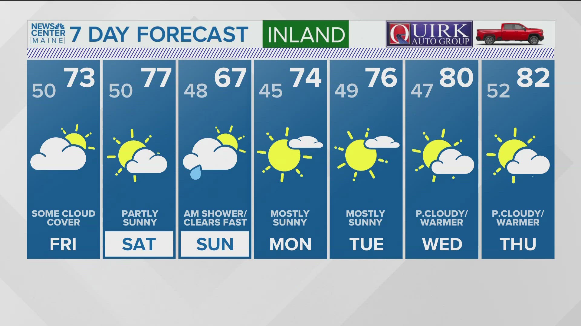 NEWS CENTER Maine Weather Video Forecast: UPDATED 4:30 p.m. Thursday, Sept. 5, 2024.