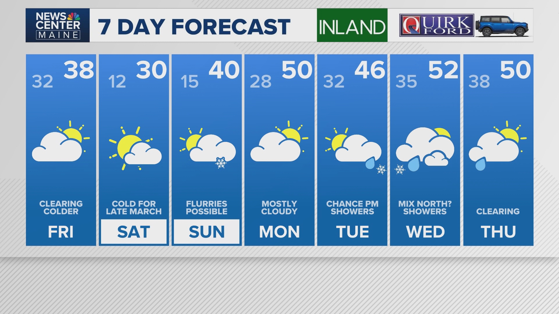 Maine 10-Day Weather Forecast | Portland | Bangor | newscentermaine.com
