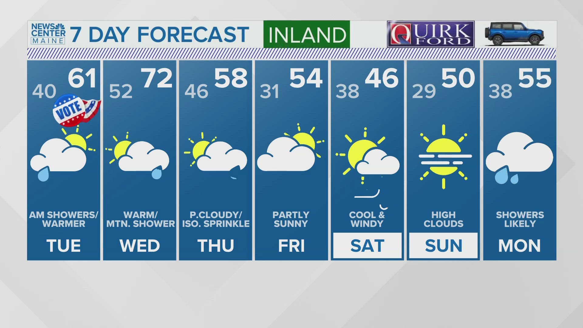 NEWS CENTER Maine Weather Video Forecast UPDATED 11 p.m. Monday, Nov. 4, 2024.