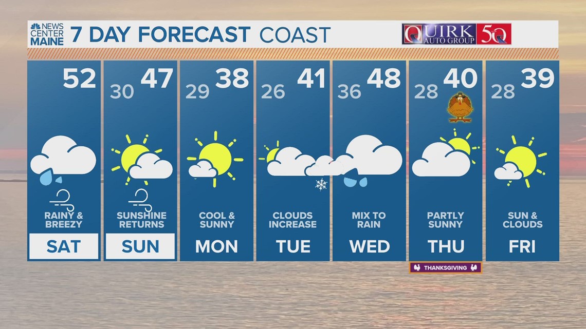 NEWS CENTER Maine Weather Video Forecast | newscentermaine.com