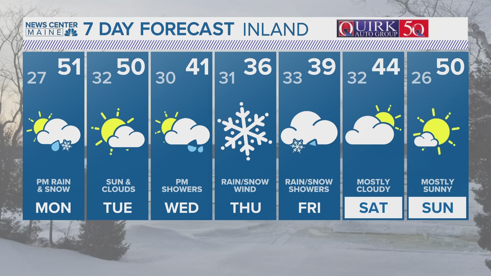 NEWS CENTER Maine Weather Video Forecast