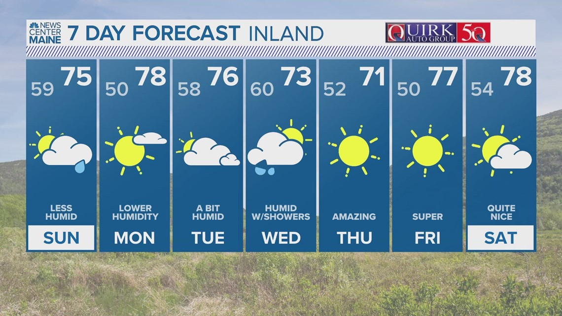 NEWS CENTER Maine Weather Video Forecast | newscentermaine.com