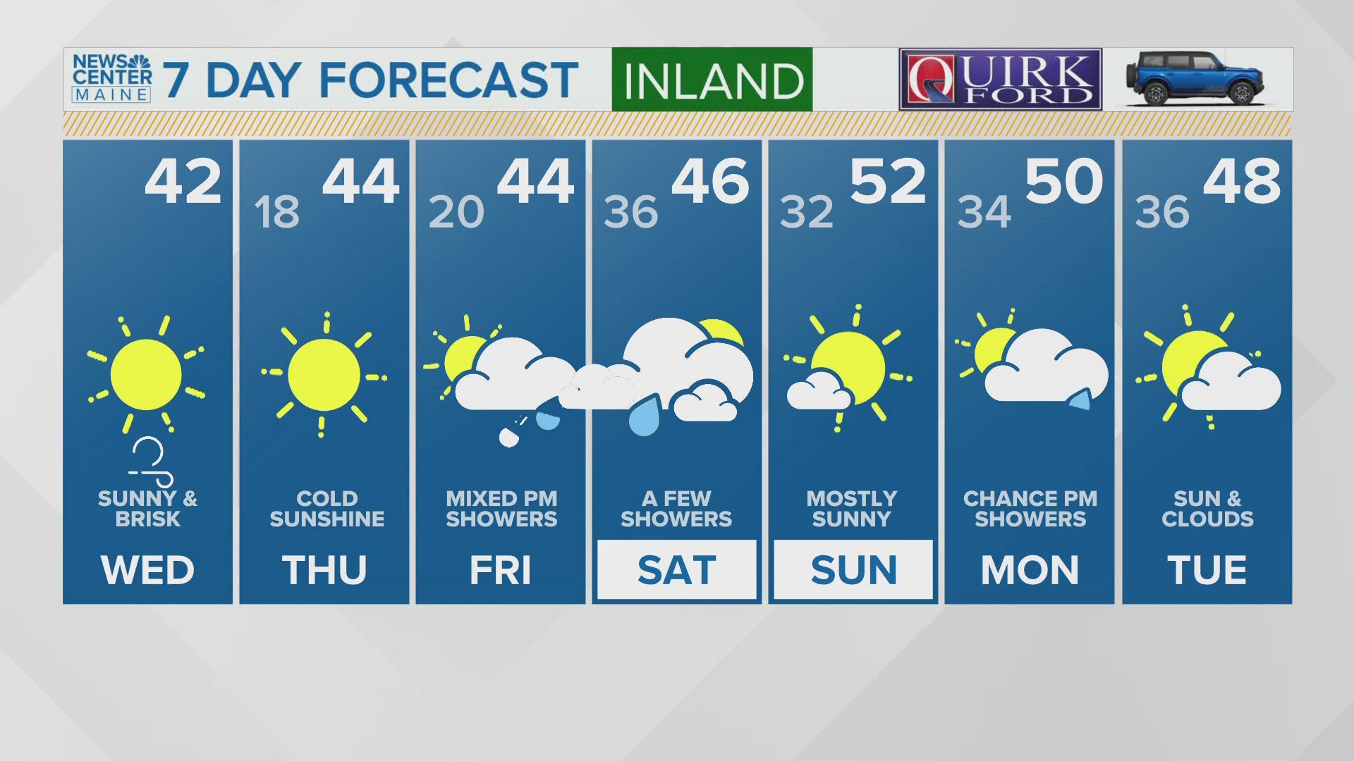 NEWS CENTER Maine Weather Video Forecast: UPDATE Wednesday, November 13, 2024. 6:30 am