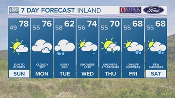 NEWS CENTER Maine Weather Forecast