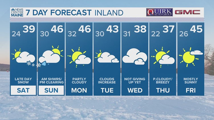 NEWS CENTER Maine Weather Forecast