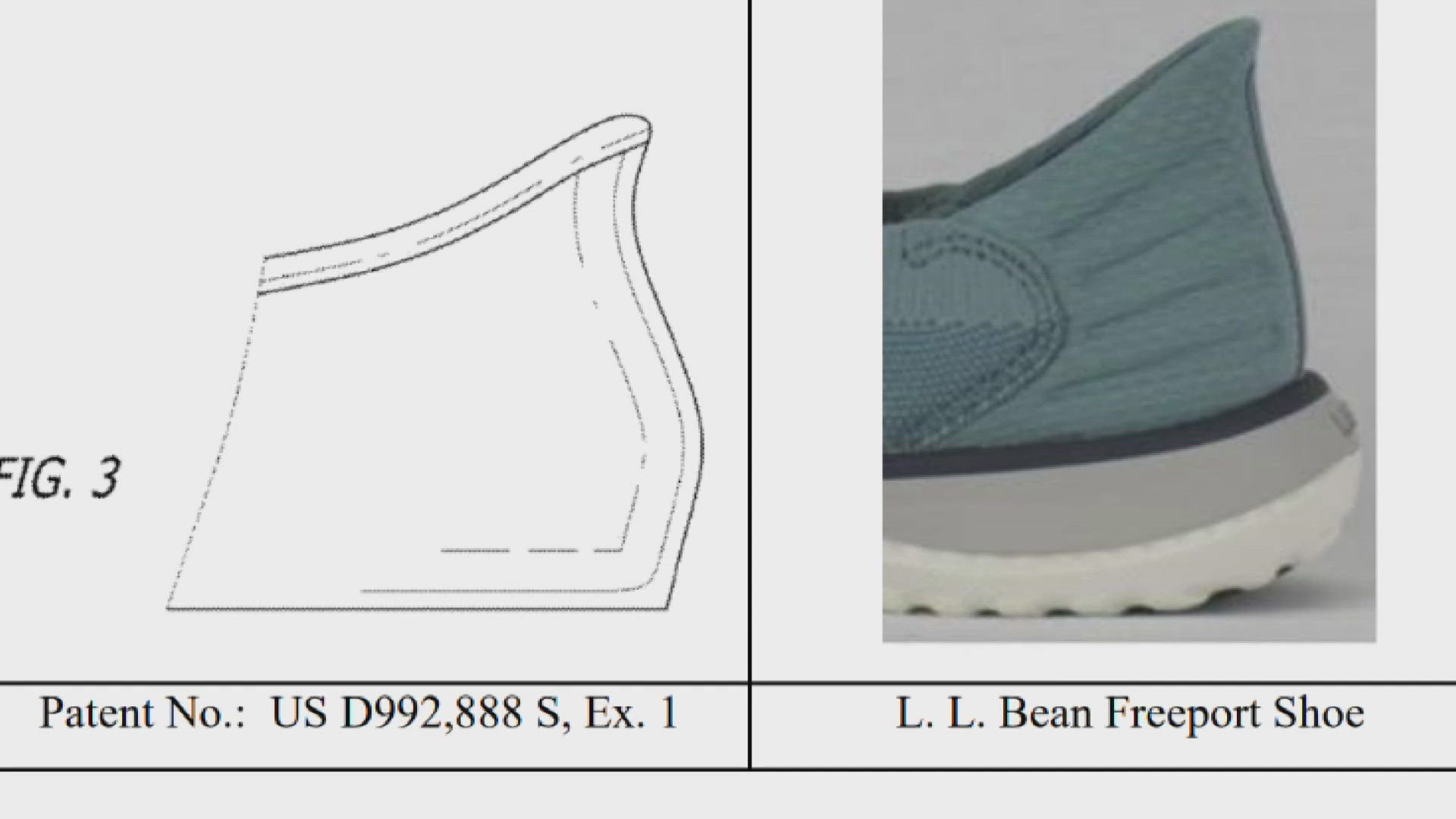 Sketchers filed the lawsuit Monday in New York and claims LL Bean's "Freeport Shoe" uses a heel cup design that Sketchers has a patent on.