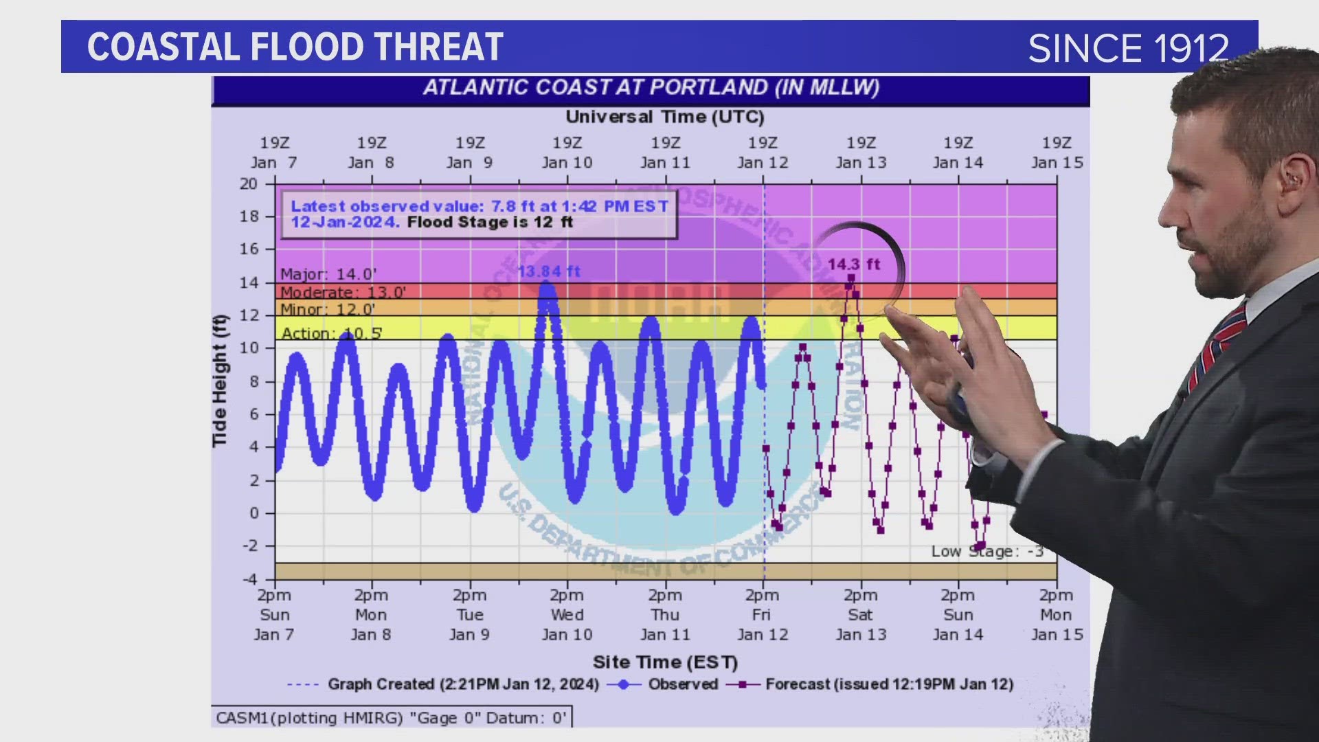 The powerful system is expected to bring a storm surge along with storm tide, but what's the difference? Here's a breakdown.