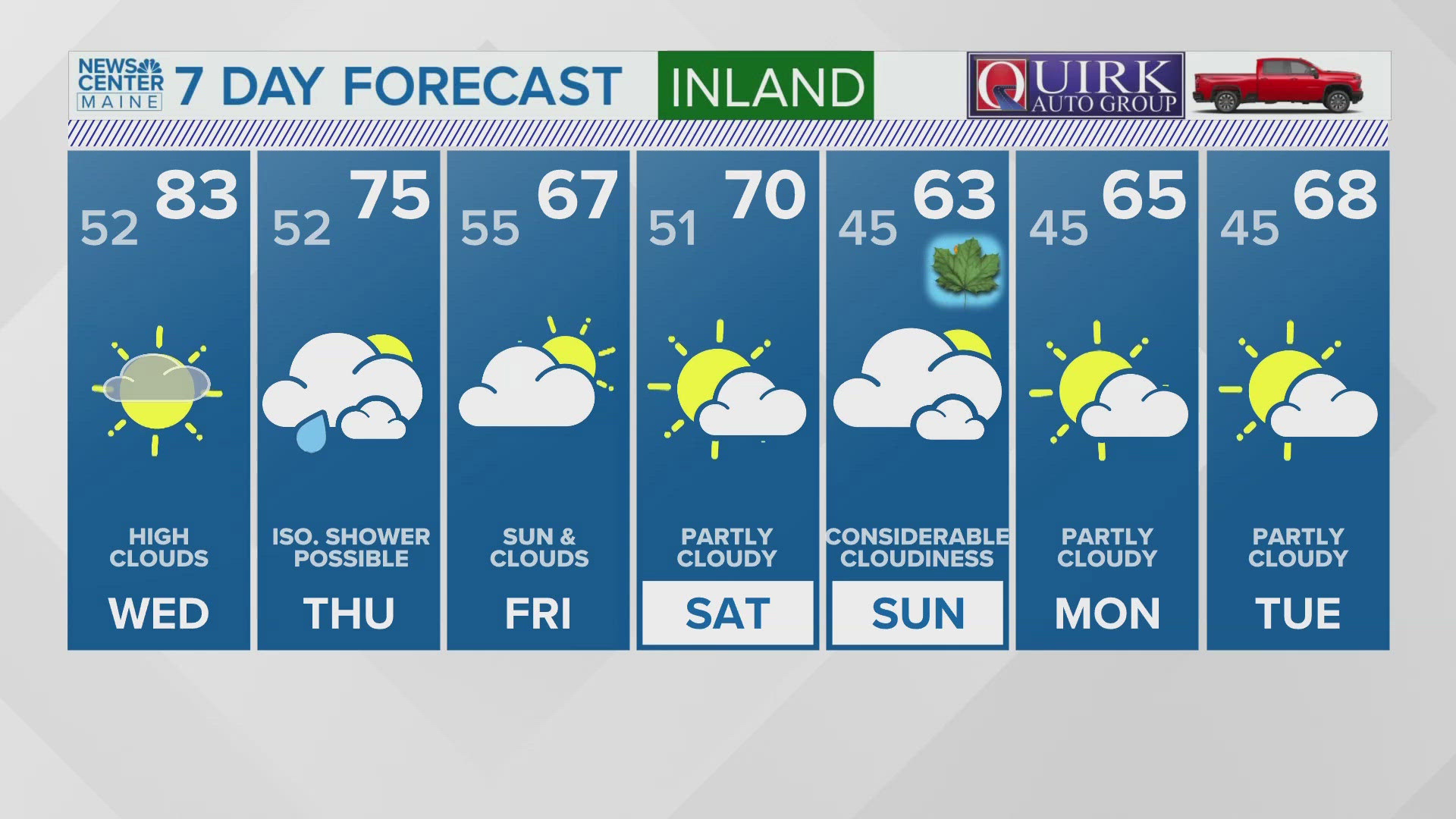 NEWS CENTER Maine Weather Video Forecast: UPDATED 6 p.m. Tuesday, Sept. 17, 2024.