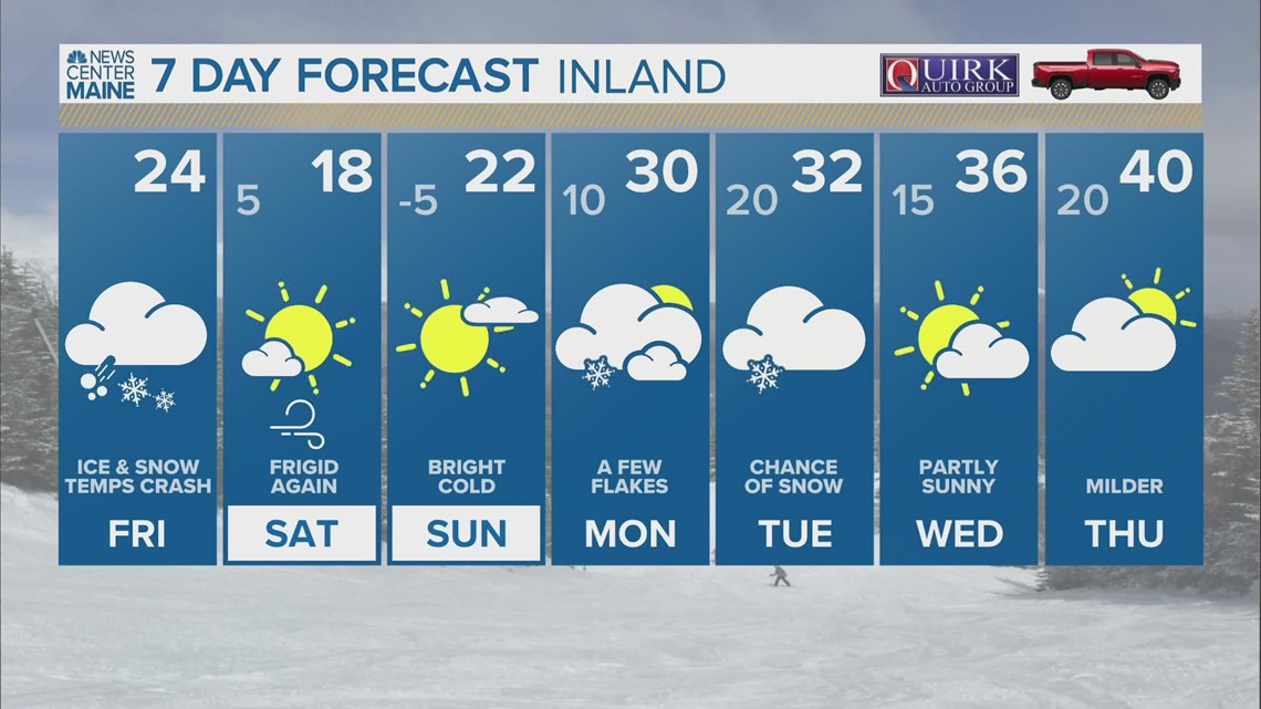 News Center Maine Weather Video Forecast 