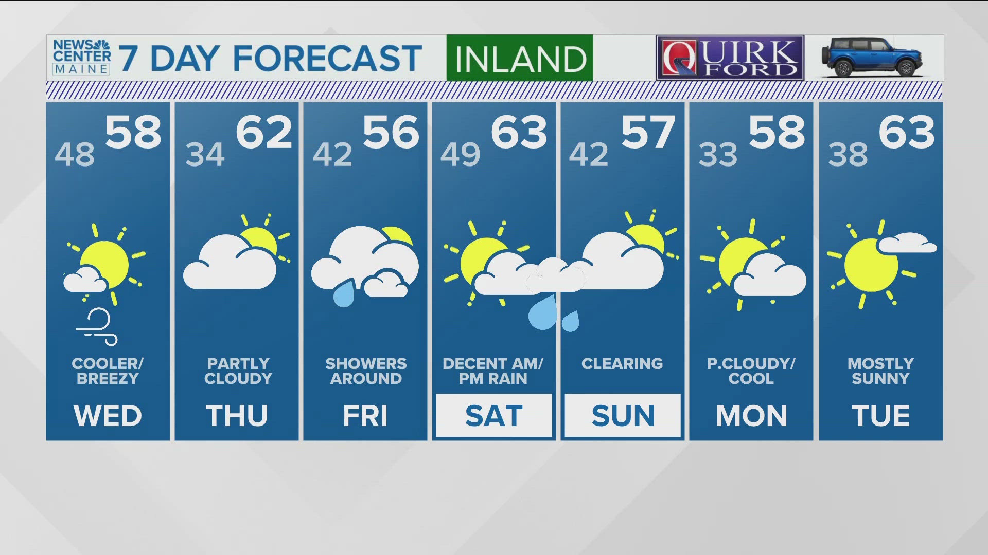 After 250 years, Waldoboro shows history of rural Maine