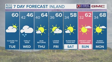 NEWS CENTER Maine Weather Forecast