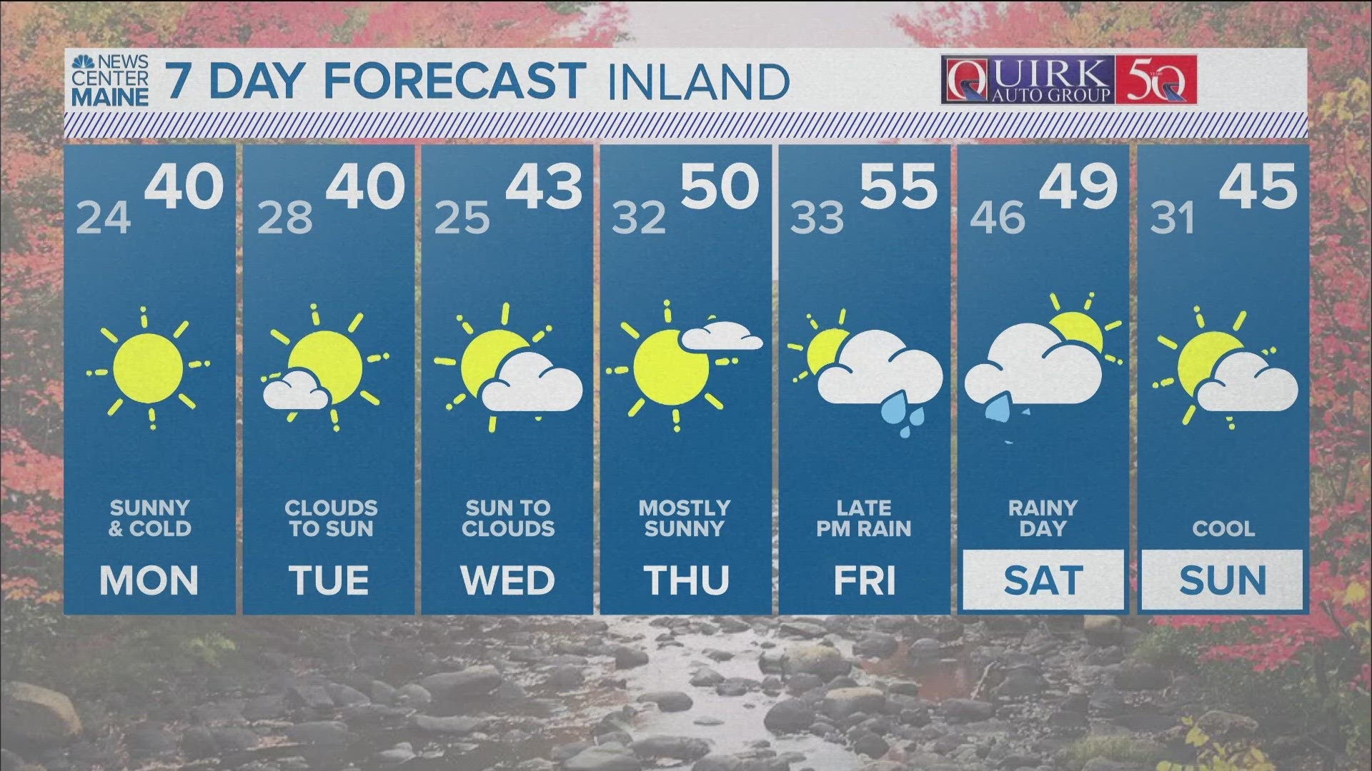 November weather in maine