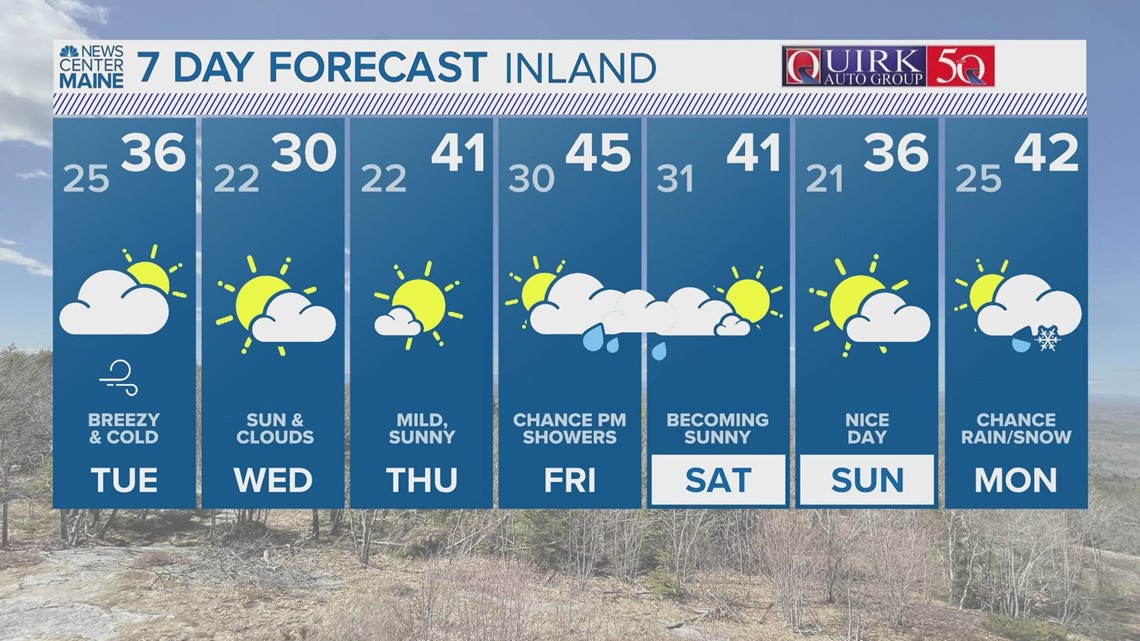 NEWS CENTER Maine Weather Video Forecast | newscentermaine.com