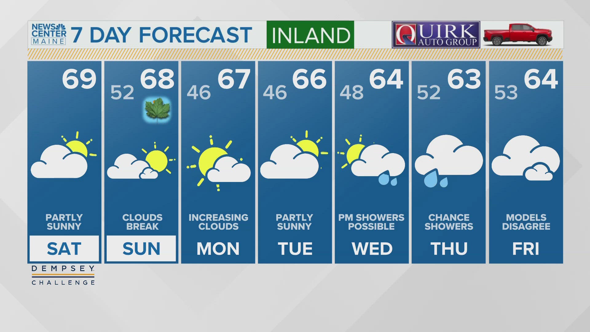 NEWS CENTER Maine Weather Video Forecast Updated 6:30AM, Saturday, September 21, 2024