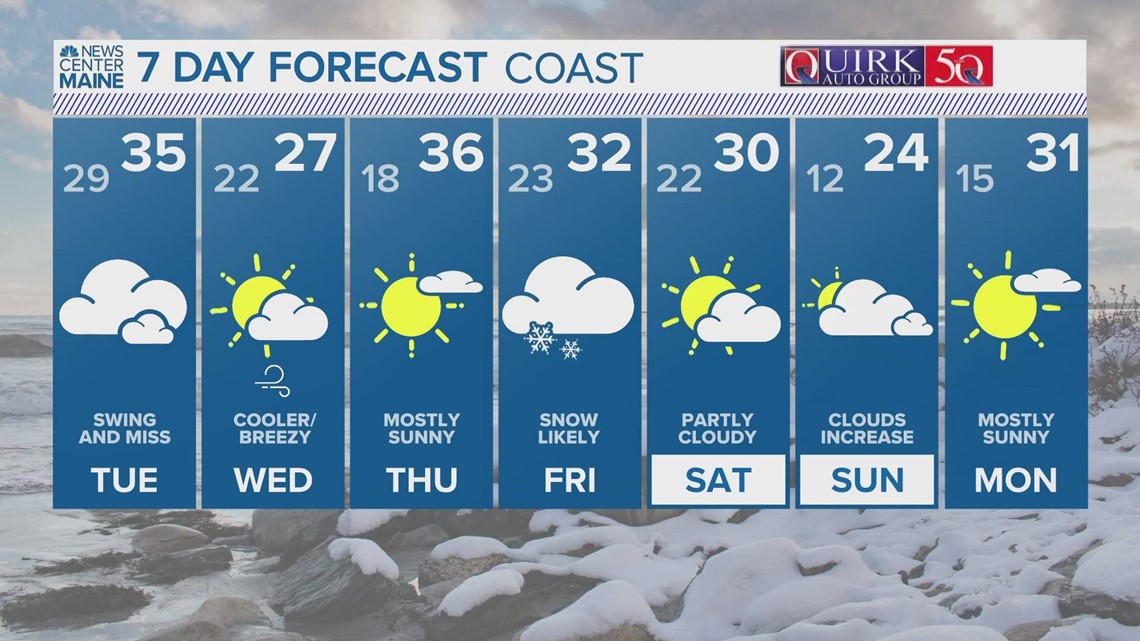 NEWS CENTER Maine Weather Video Forecast | newscentermaine.com