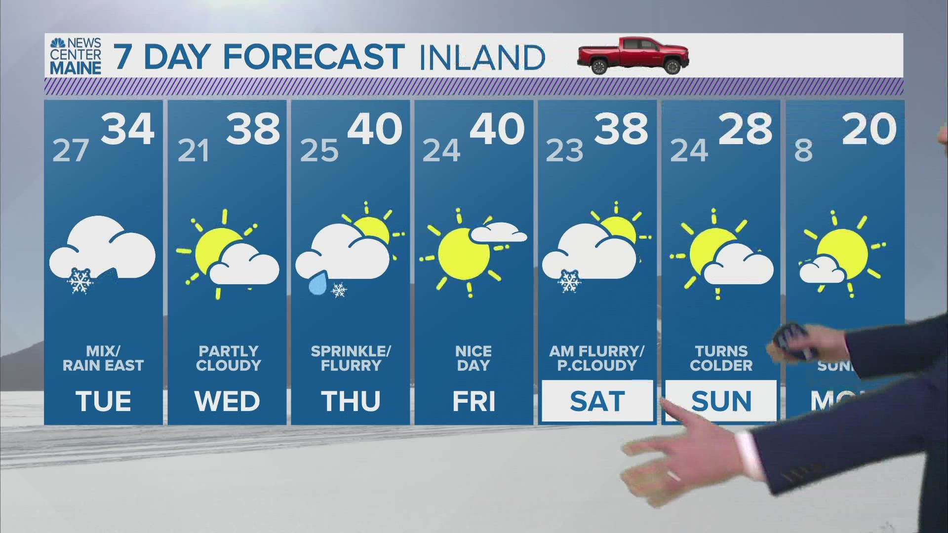 News Center Maine Weather Video Forecast Newscentermaine Com