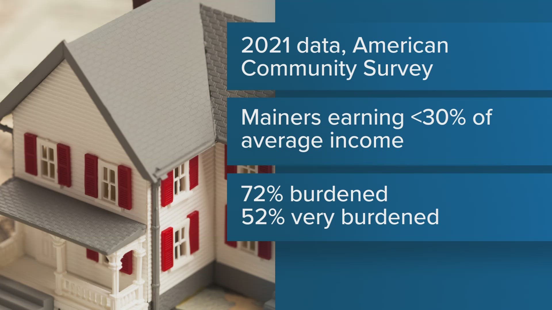 The report by the National Low Income Housing Coalition used data from the 2021 American Community Survey.