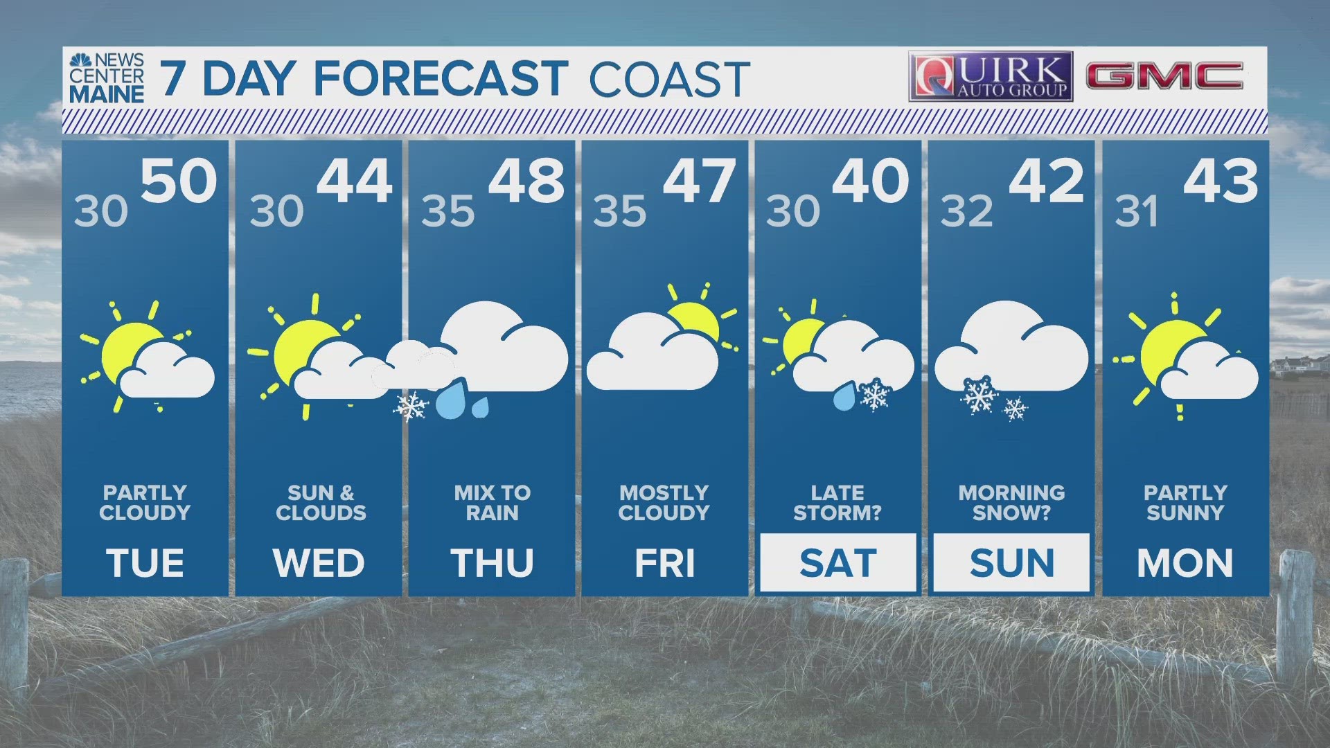 NEWS CENTER Maine Weather Video Forecast