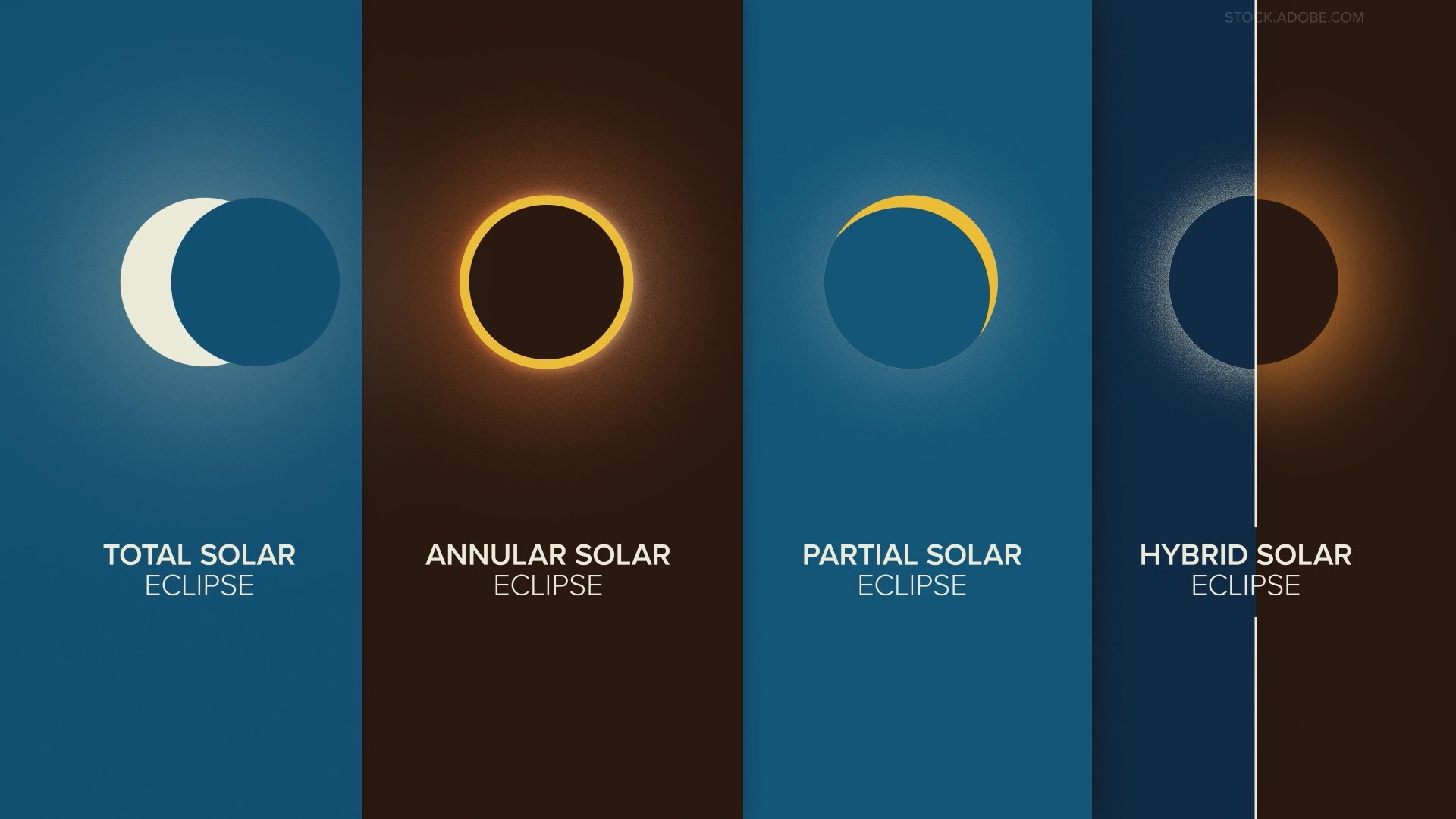 Total solar eclipse 2024: What does 'path of totality' mean