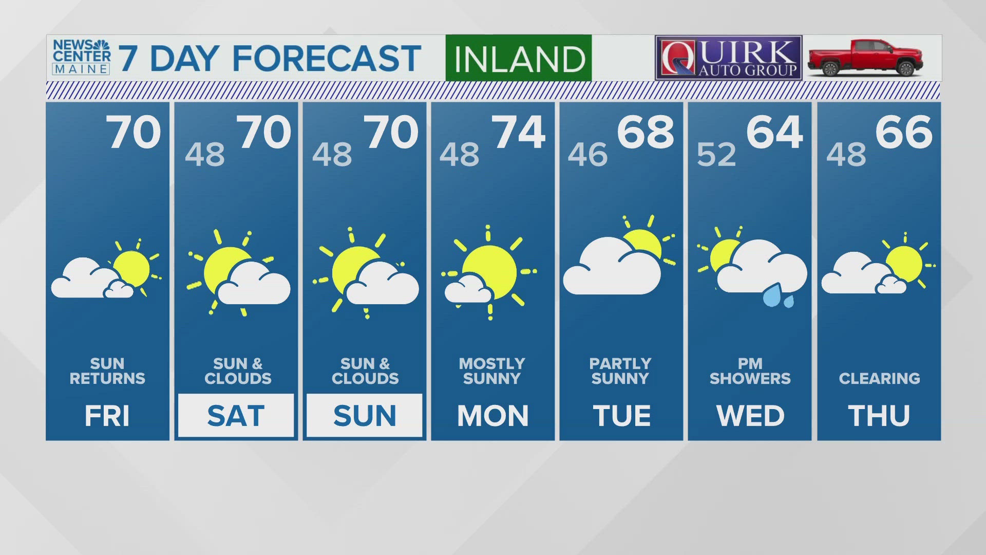 NEWS CENTER Maine Weather Video Forecast Updated 12:00PM, Friday, September 27, 2024