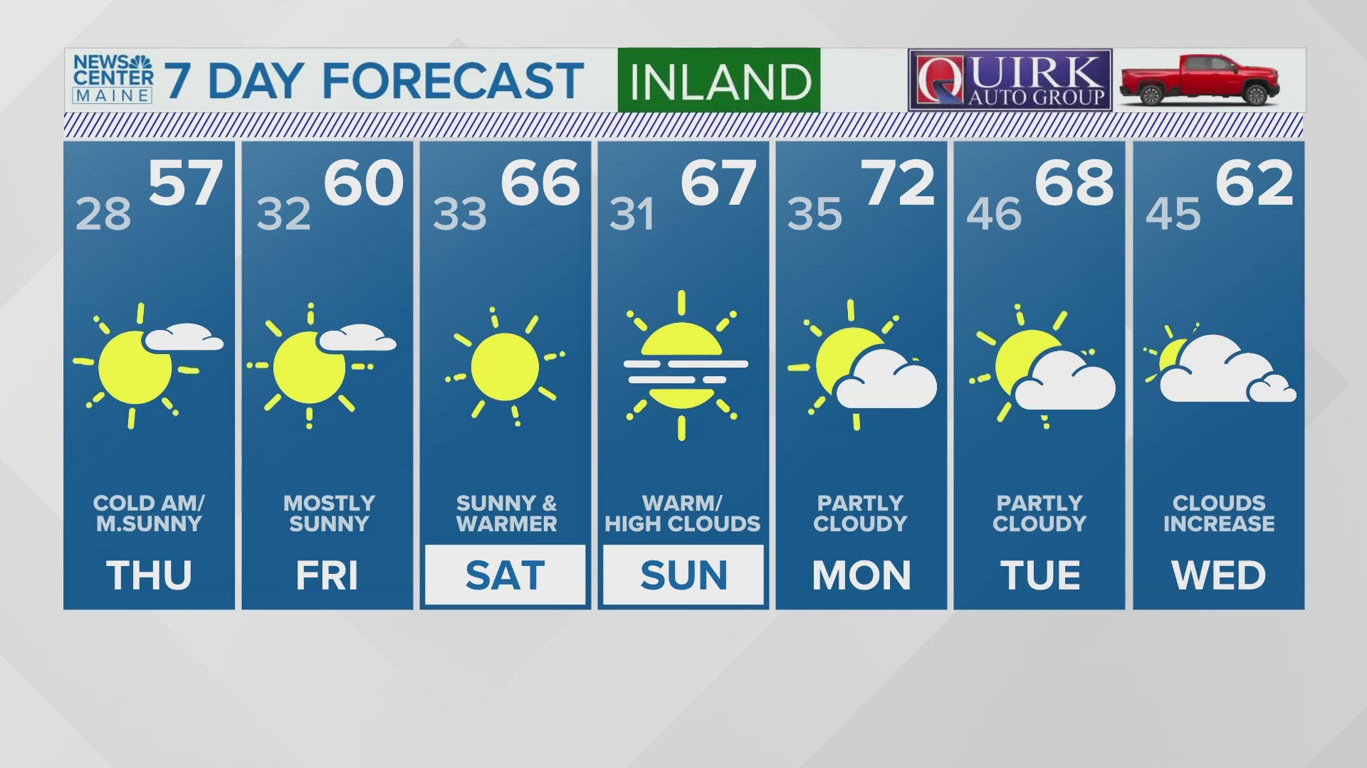 NEWS CENTER Maine Weather Video Forecast UPDATED 6pm Wednesday, October 16th, 2024