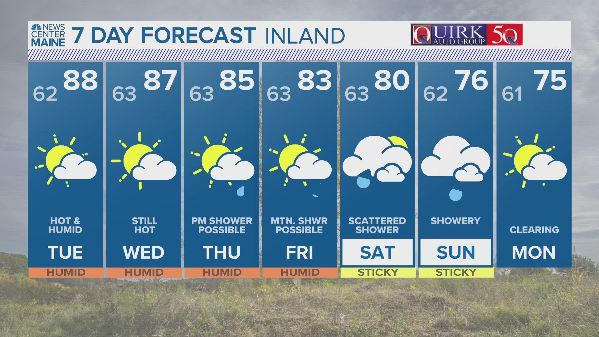 NEWS CENTER Maine Weather Video Forecast