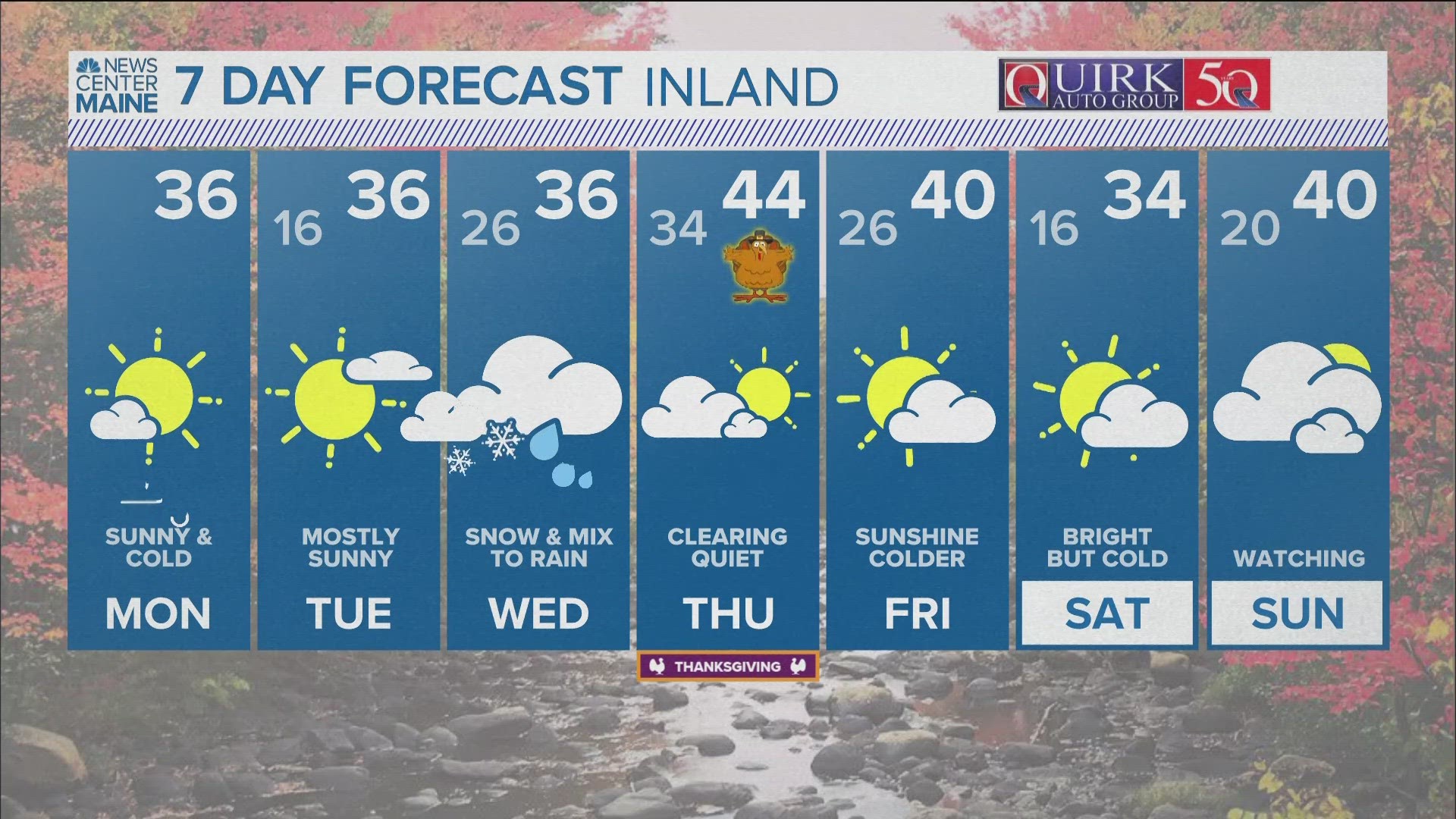NEWS CENTER Maine Weather Video Forecast