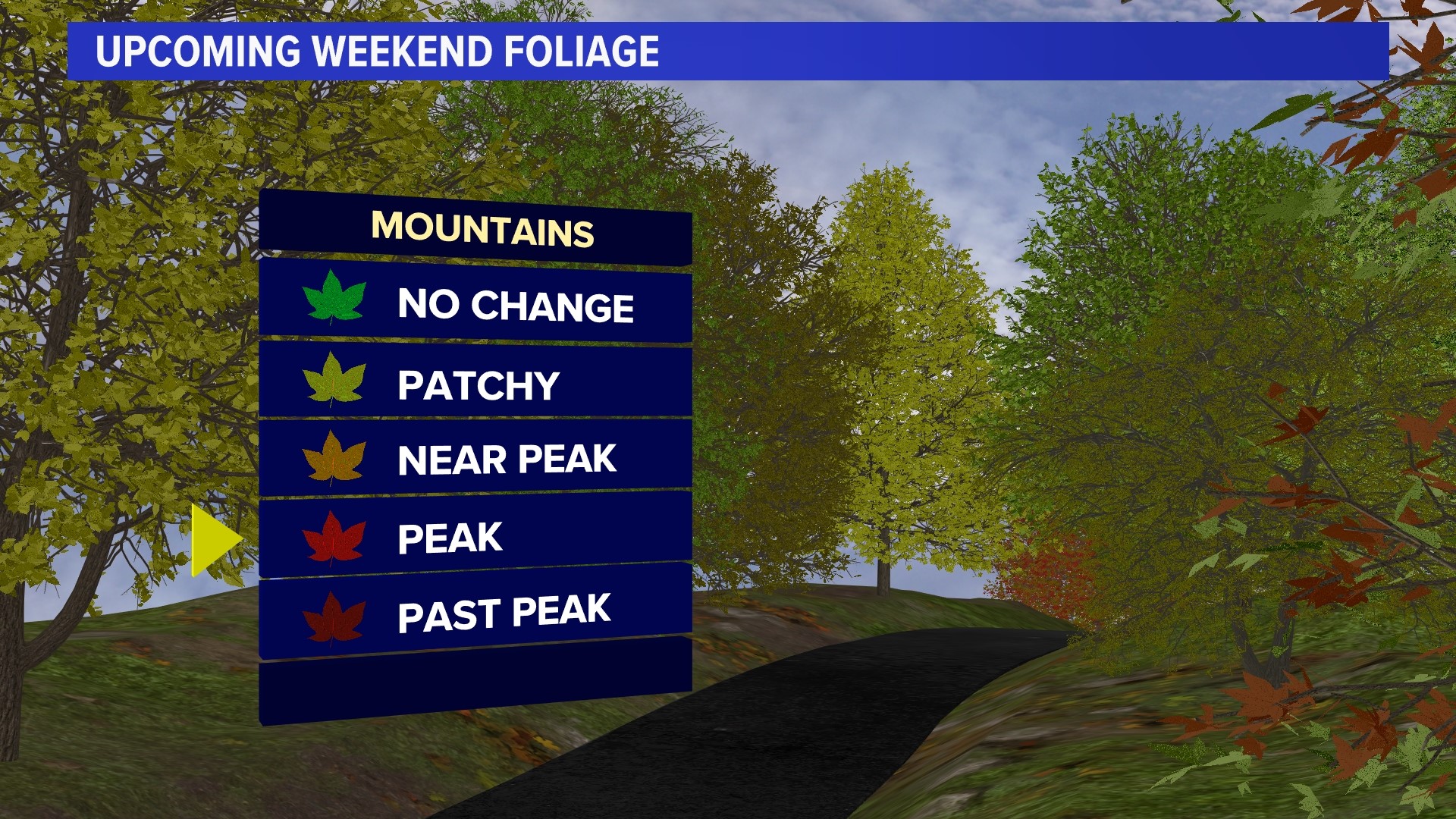 Maine weather forecast Warm start to October, Fryeburg Fair