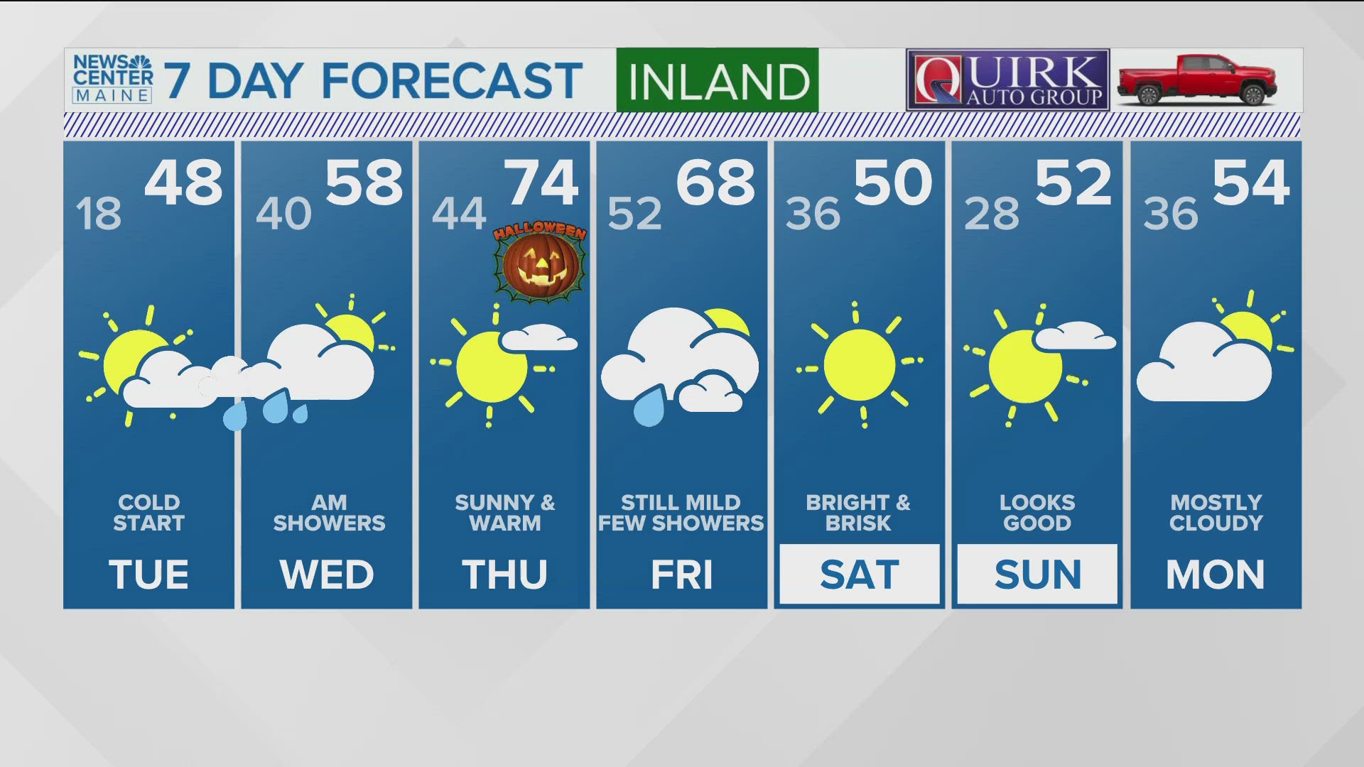 NEWS CENTER Maine Weather Video Forecast: UPDATED 4:30 p.m. Monday, Oct. 28, 2024.