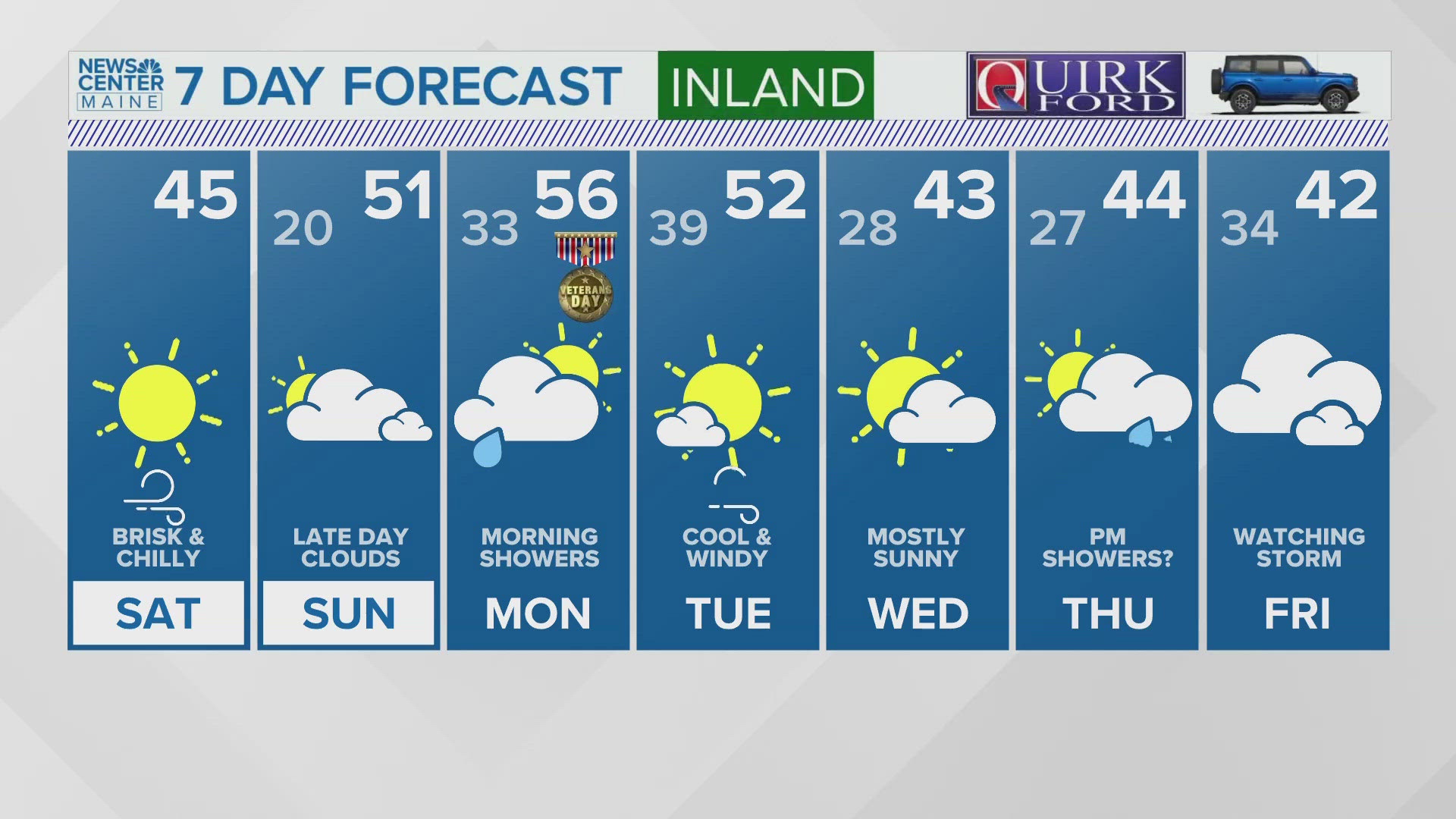 NEWS CENTER Maine Weather Video Forecast Updated 6:30AM, Saturday, November 9, 2024