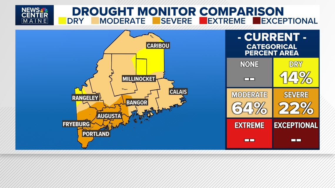 Drought conditions improve in Maine, but moisture deficits remain a concern