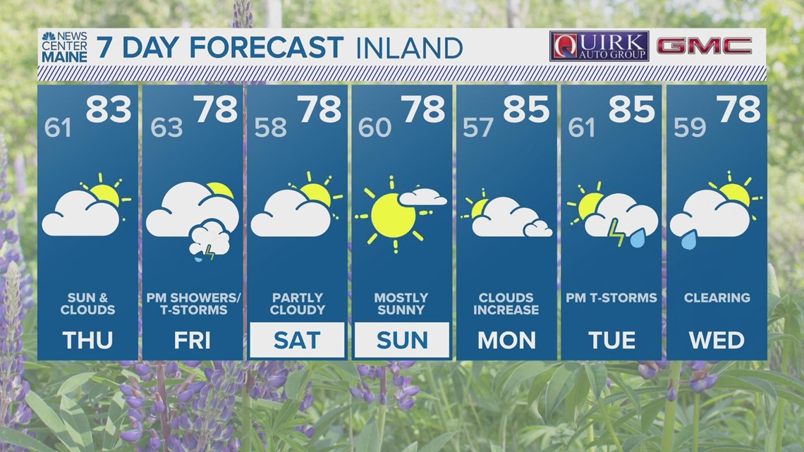 NEWS CENTER Maine Weather Video Forecast