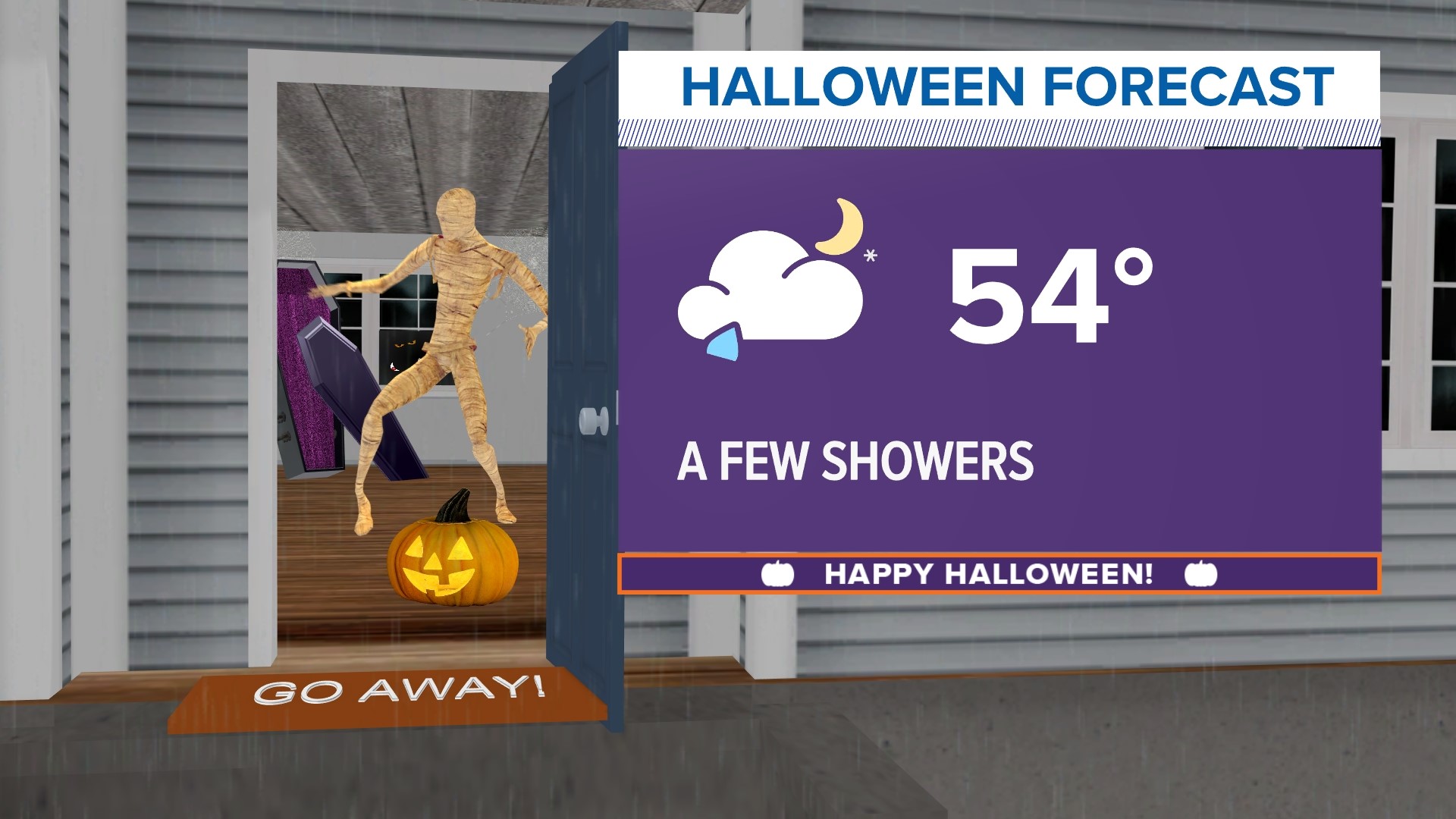 Maine's Halloween trickortreating forecast