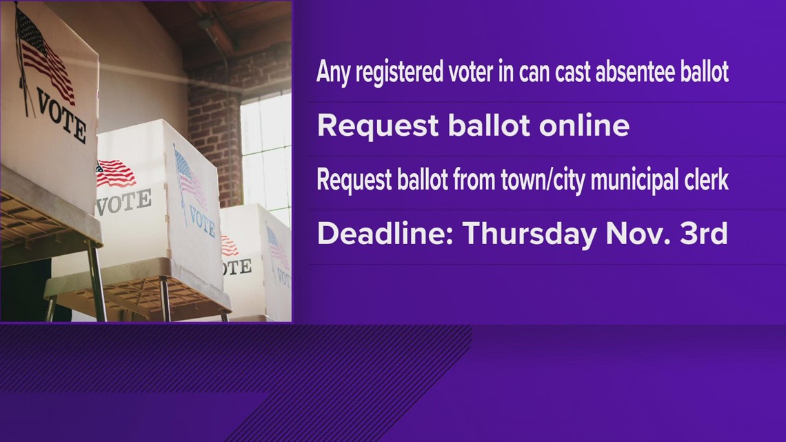 Absentee ballots now available by request for 2022 election