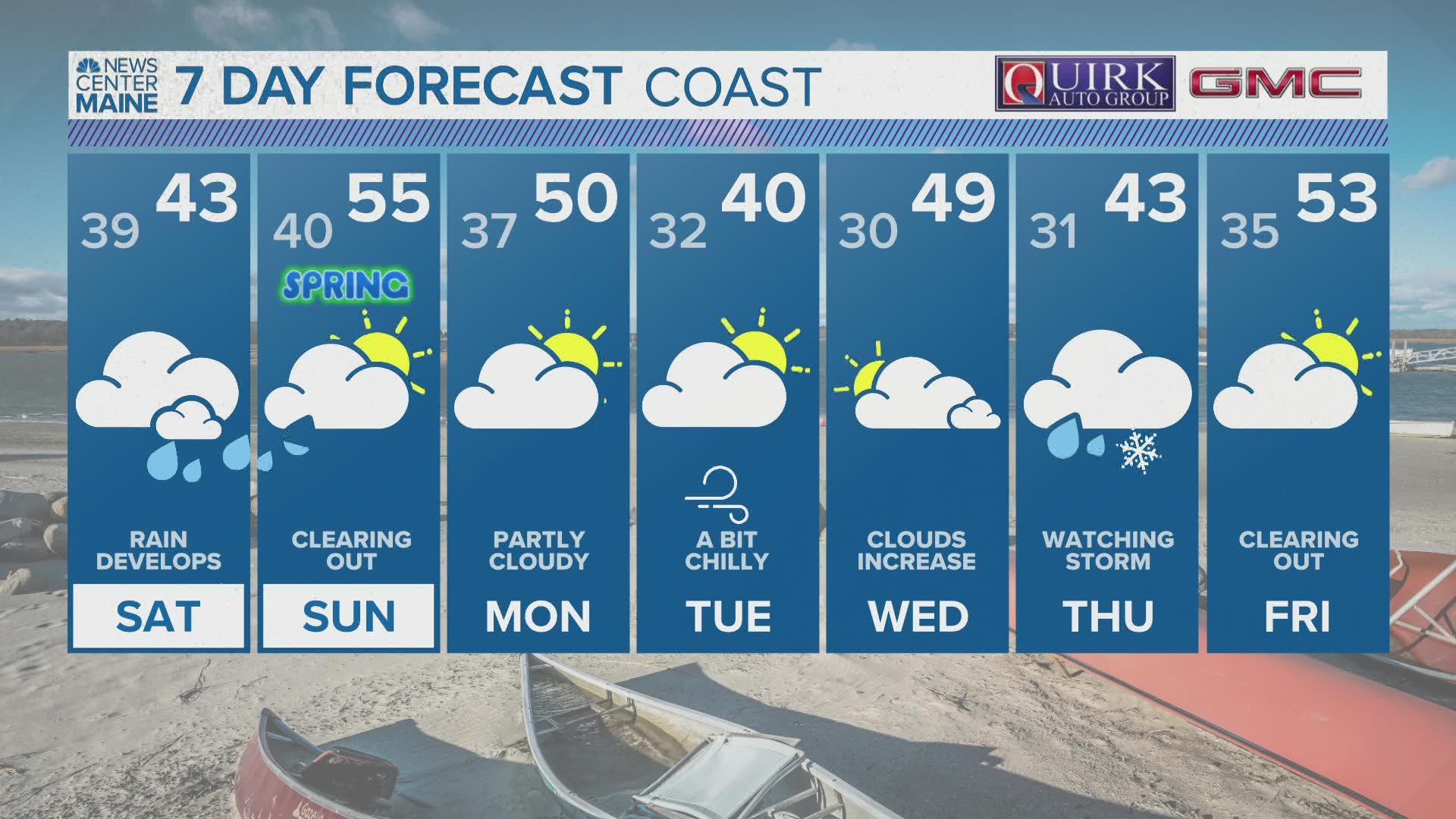 NEWS CENTER Maine Weather Video Forecast