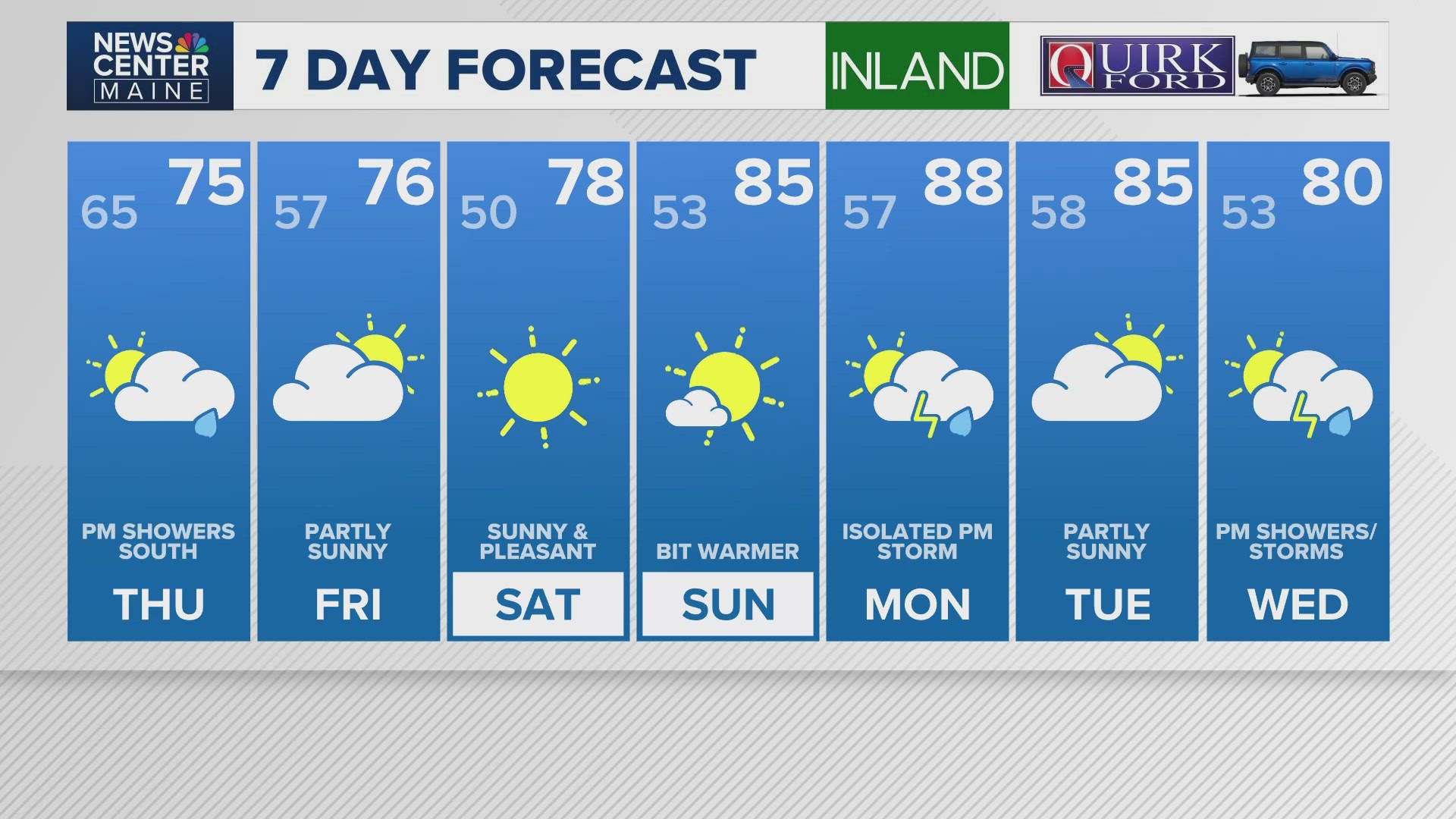 NEWS CENTER Maine Weather Video Forecast: UPDATE 6 p.m. Wednesday, July 30, 2025. 