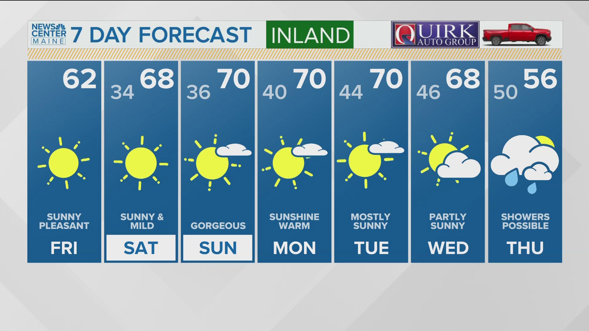 NEWS CENTER Maine Weather Video Forecast Updated 4:30AM, Friday, October 18, 2024